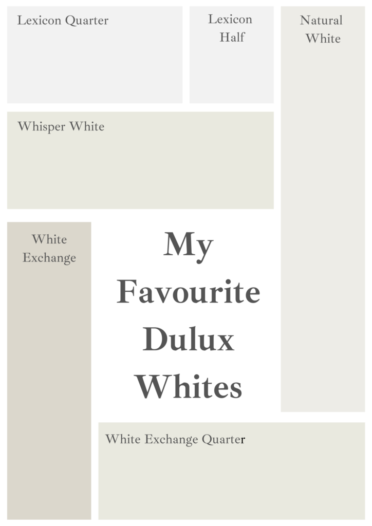 My Favourite Dulux White Colours